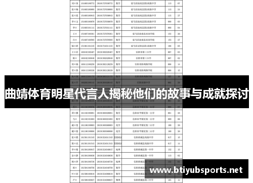 曲靖体育明星代言人揭秘他们的故事与成就探讨